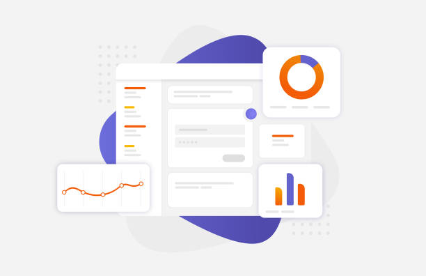 Power BI dashboard voorbeeld